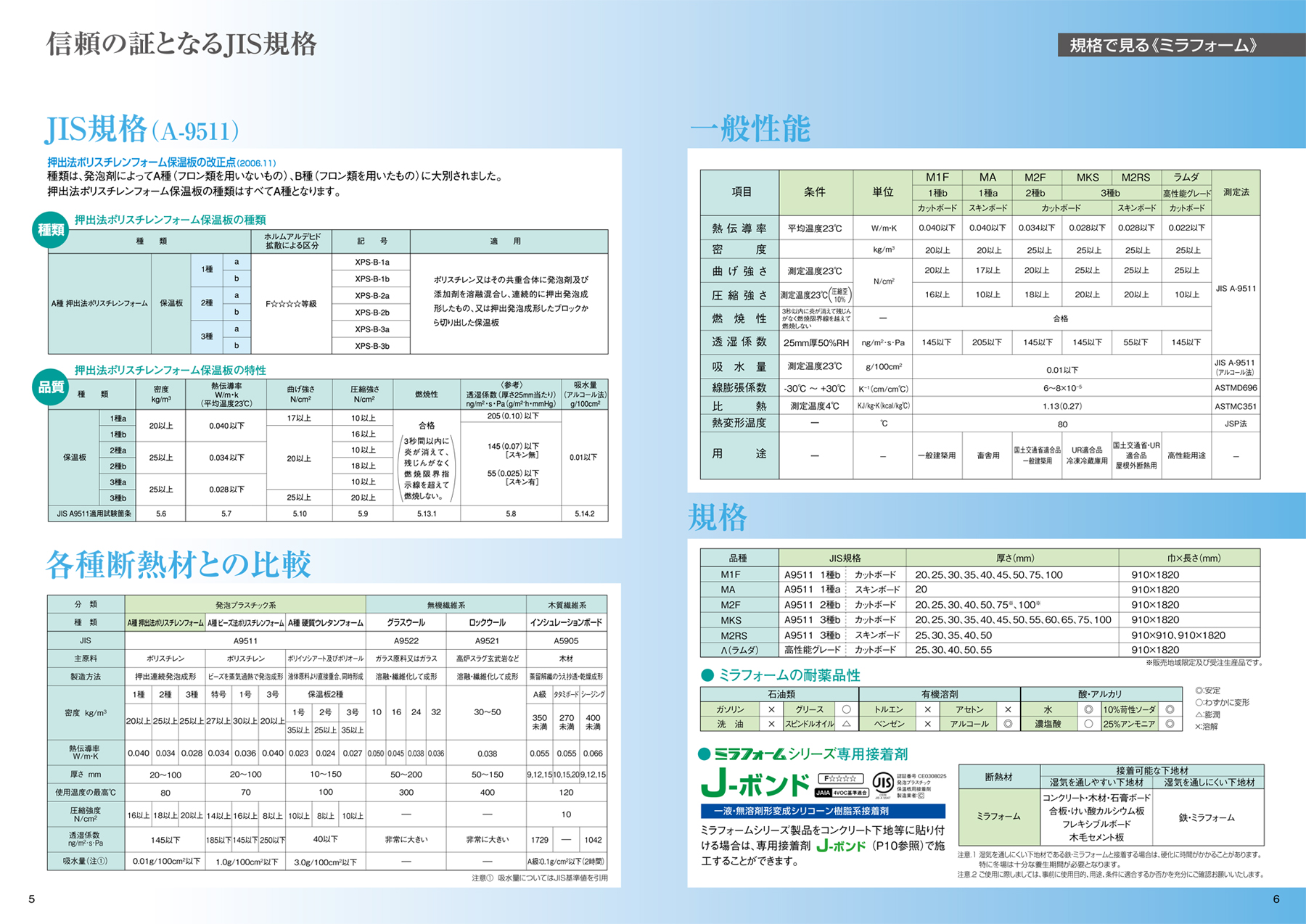 ミラフォームmks 3種b 送料無料エリア 関東 東海 北信越 関西 中国 山陰 四国 住宅設備 建材通販の0yrs 送料無料 ミラフォームmks 3種b 送料無料エリア 関東 東海 北信越 関西 中国 山陰 四国 住宅設備 建材通販の0yrs 送料無料